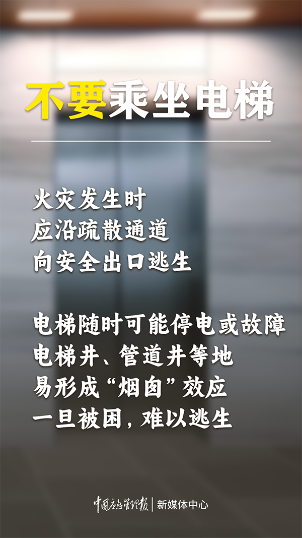 (zi)Ծʾ@Щ֪R(sh)Ҫӛ